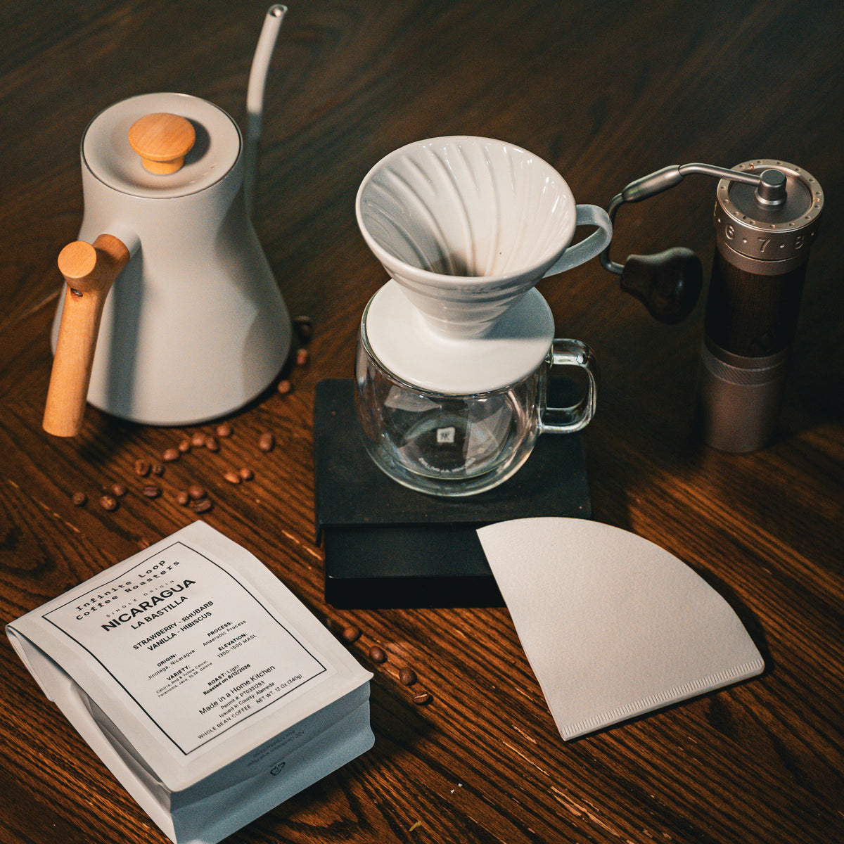 Pourover Equipment Recommendations